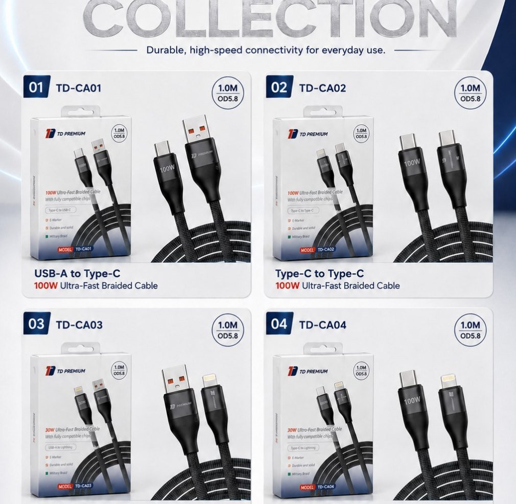Braided Cable Collection
